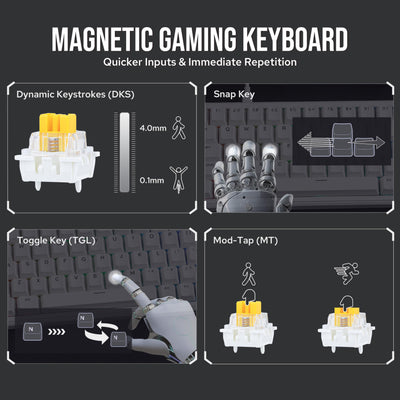 MechLands AK680 MAX Wired Gaming Keyboard mit Hall-Effekt Schalter, Rapid Trigger Magnetic Keyboard, Mechanische Tastatur mit 8K Polling Rate, Top Struktur, RGB (Weiß)