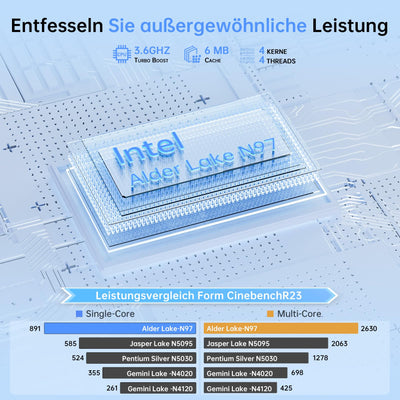 ACEMAGIC 17,3 Zoll Laptop, 16 GB DDR4 512 GB SSD, N-97 Prozessor bis zu 3,6 GHz Laptop Computer,Deutscher Tastaturschutz,WiFi,BT5.0, 3 x USB 3.2, 180° Öffnen und Schließen