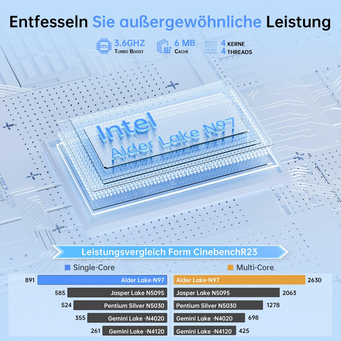 ACEMAGIC 17,3 Zoll Laptop,16GB DDR4 512GB SSD Notebook, N-97 Processor up to 3.6GHz Laptop Computer, WiFi, BT5.0, 3 x USB 3.2,6000mAh Batterie,180° Öffnen und Schließen