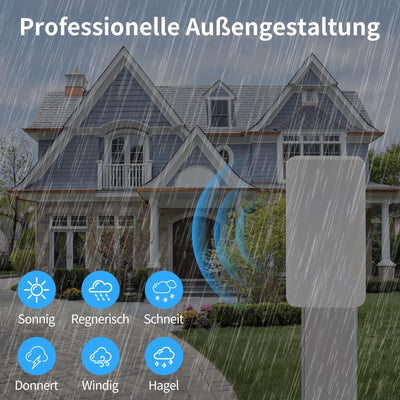 Outdoor WLAN Verstärker Wetterfester, IP65 Regenfest und Staubdicht WiFi Repeatermit AP Modus, 2.4Ghz 300 Mbit/s WiFi Expander,Eingebaute versteckte Antenne, Arbeitstemperatur -40℃—70℃，weiß