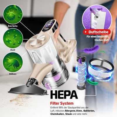 KESSER® Akku-Staubsauger 2in1 | Handstaubsauger ohne Beutel mit HEPA-Filter | Akkusauger bis 45 Min. Laufzeit + Fugendüse & Staubbürste | LED-Licht XL Staubbehälter für Hartböden Teppich Tierhaare