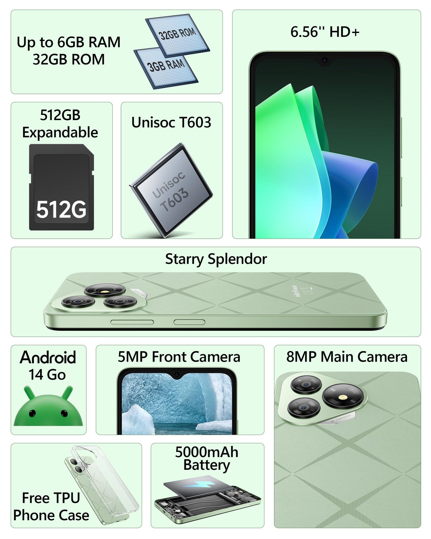 Ulefone Note 19 Handy Ohne Vertrag, 6GB + 32GB /512GB TF Handy Günstig, 6.56 Zoll HD+ Display Android 14 Smartphone, 5000mAh Batterie 8MP Kamera Simlockfreie Handys, 4G Dual SIM/Face ID/GPS-Schwarz