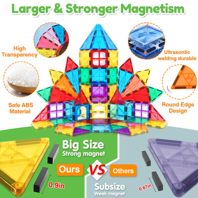 100PCS Magnetische Bausteine mit 2 Autos Magnetbausteine Kinder Magnetspiel Montessori Magnet Bausteine Magnetic Tiles Building Blocks Weihnachts Magnete Geschenk Spielzeug ab 3 4 5 6 7+ Junge Mädchen