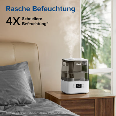 LEVOIT 6L Luftbefeuchter Top-Fill Humidifier Wlan 28dB mit APP & Alexa Steuerung, Auto & Schlafmodus, Ultra Leise 60H Ultraschall Raumluftbefeuchter mit Kinderzimmer Schlafzimmer bis 47m², Grau