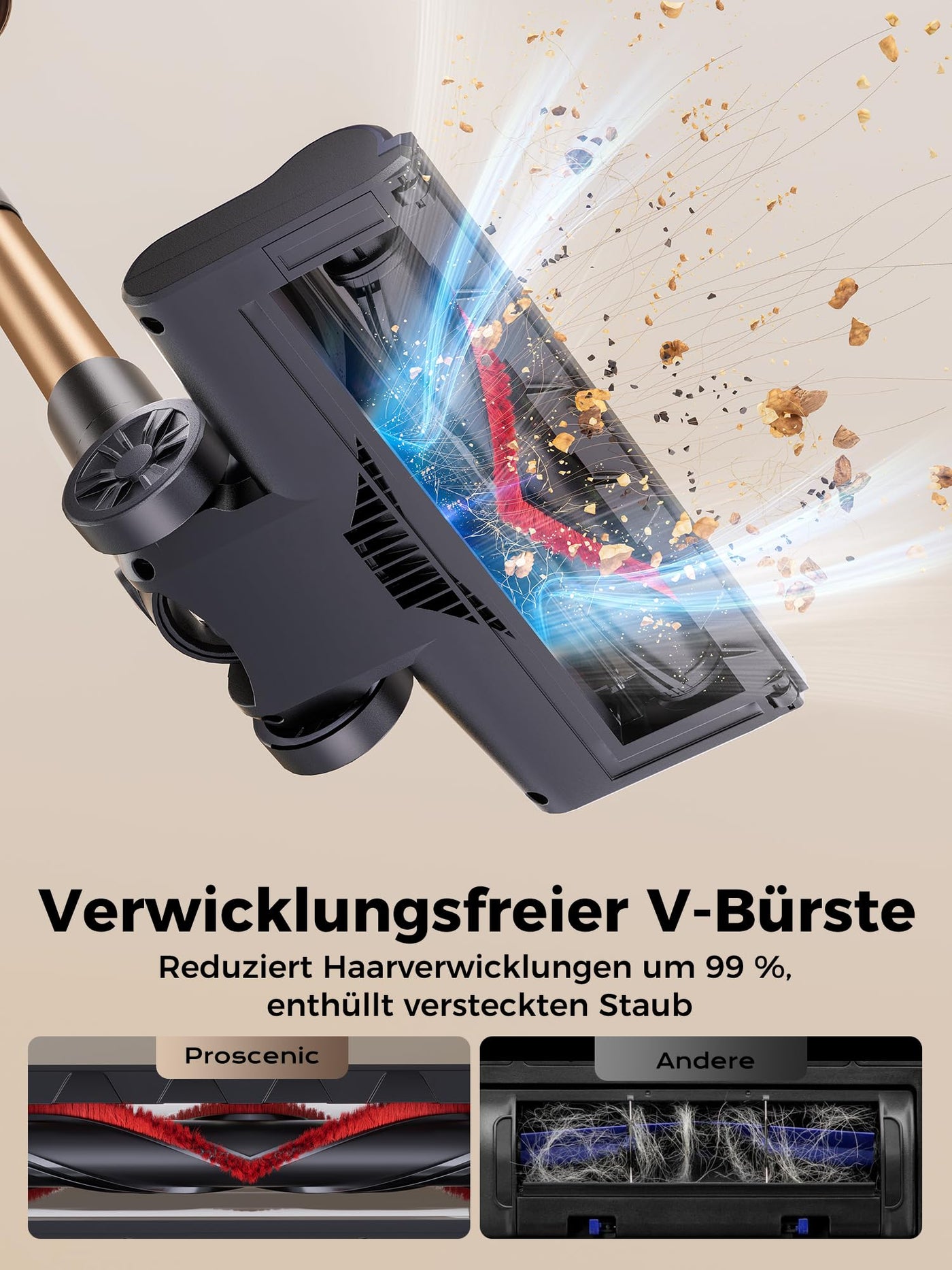 Proscenic P11 Ultra Staubsauger Kabellos, Leichter Selbststehend 40Kpa 40Min Akku Staubsauger mit Touchscreen Grün Licht Anti-Tangle, Stielstaubsauger für Teppich Hartböden Vorhang Auto Haustierhaare