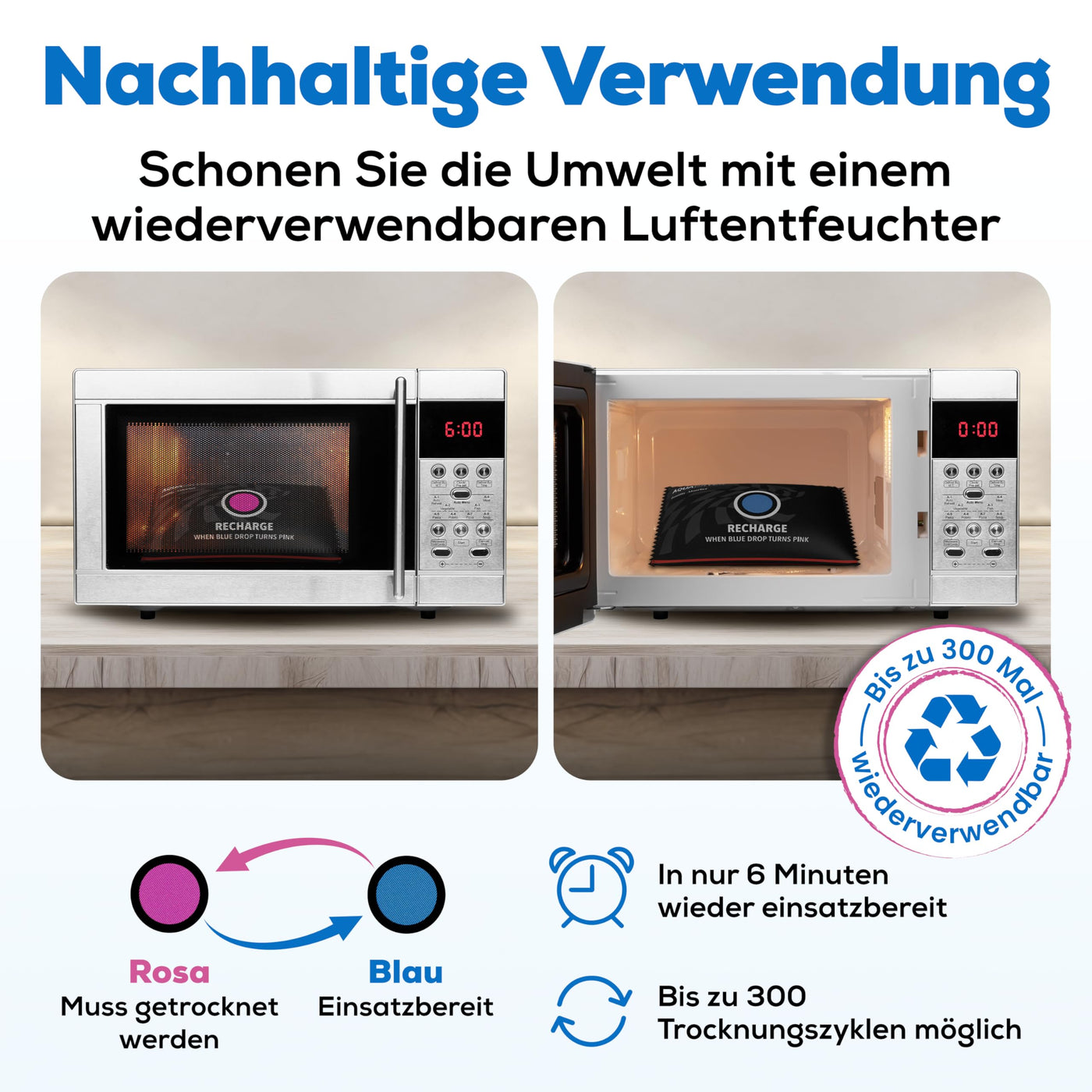 Smart-Planet® Auto Luftentfeuchter Kissen 350gr für Innenraum wiederverwendbar mit Feuchtigkeitsanzeige gegen beschlagene Autoscheiben und unangenehme Gerüche