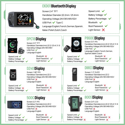 Varstrom Ebike Umbausatz 48V 1000W Hinterradmotor mit Optionale Batterie und Display Elektrofahrrad Conversion Kit für 26" 27,5" 28" 29" 700C für Hinterräder