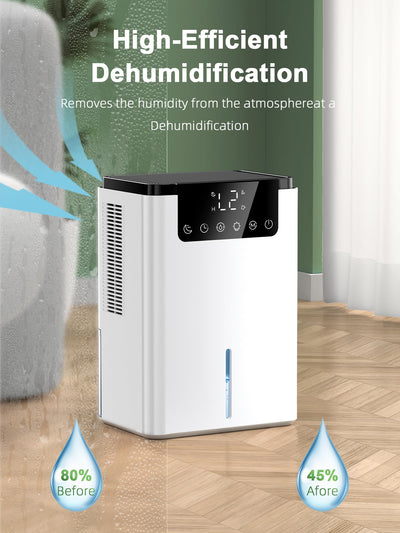 Luftentfeuchter Elektrisch, 2200ml Raumentfeuchter Leise Dehumidifier Mit Funktion Abtauen & Schlafmodus, Luftreinigung und Gegen Feuchtigkeit, Ideal für Schlafzimmer Keller