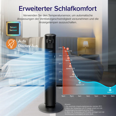 Levoit Turmventilator für Schlafzimmer, 7,5m/s starker 23W energiesparender Ventilator, 25dB sehr leiser Säulenventilator mit Fernbedienung, 12 Geschwindigkeiten 4 Modi, Weiß