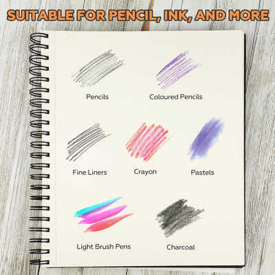 2 Stück A5 Skizzenbuch,100 g/m² Zeichenblöcke mit Spiralbindung-160 Blatt /320 Seiten-Skizzenbücher mit festem Einband-Professionnelle Zeichenbuch für Kinder & Erwachsene, Ideal für Skizzen