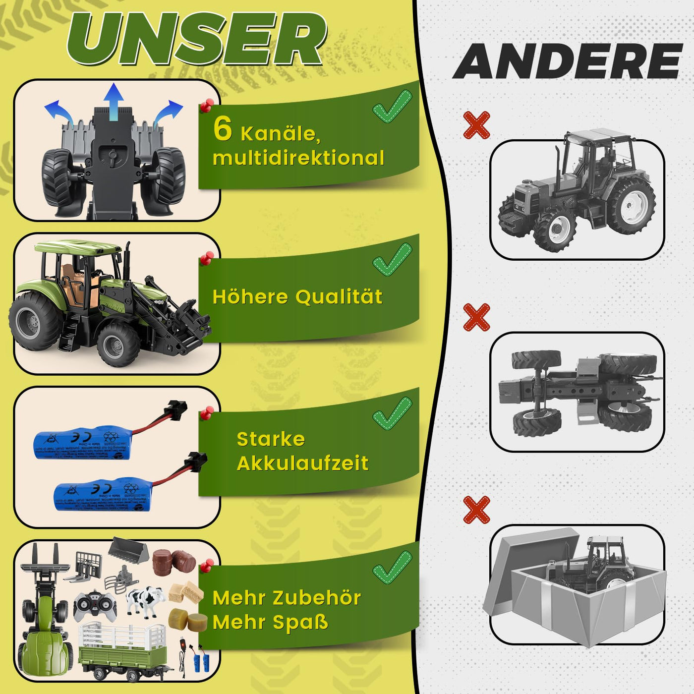 JONRRYIN Ferngesteuerter Traktor, 16 Stück Traktor mit Anhänger, 2.4 GHz Fernbedienung & App 2X Wiederaufladbare Batterien, 3X Fahrzeugfront, Kuh, Heuhaufen Bauernhof Spielzeug ab 4 5 6 7 8 9 Jahre