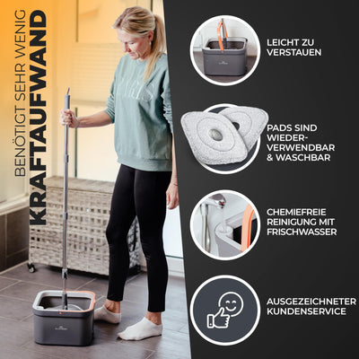 ALANBERG® Wischmopp Set mit Eimer – 2-Kammer-System für Schmutz- & Frischwassertrennung – Selbstauswringend, Mikrofaser Wischpads – Bodenwischer für alle Böden, Grau
