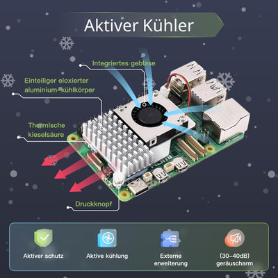 iRasptek Raspberry Pi 5 8GB Starter Kit - 128GB Edition von OS-Bookworm vorinstalliert (Aluminium Gehäuse)