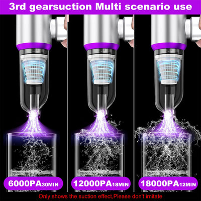 CLZFXS 3-in-1 Handstaubsauger Akku Kabellos - 18000Pa Staubgebläse Druckluft und Auto Staubsauger - Mini Autostaubsauger für Haus Küche Tierhaare (Lila)