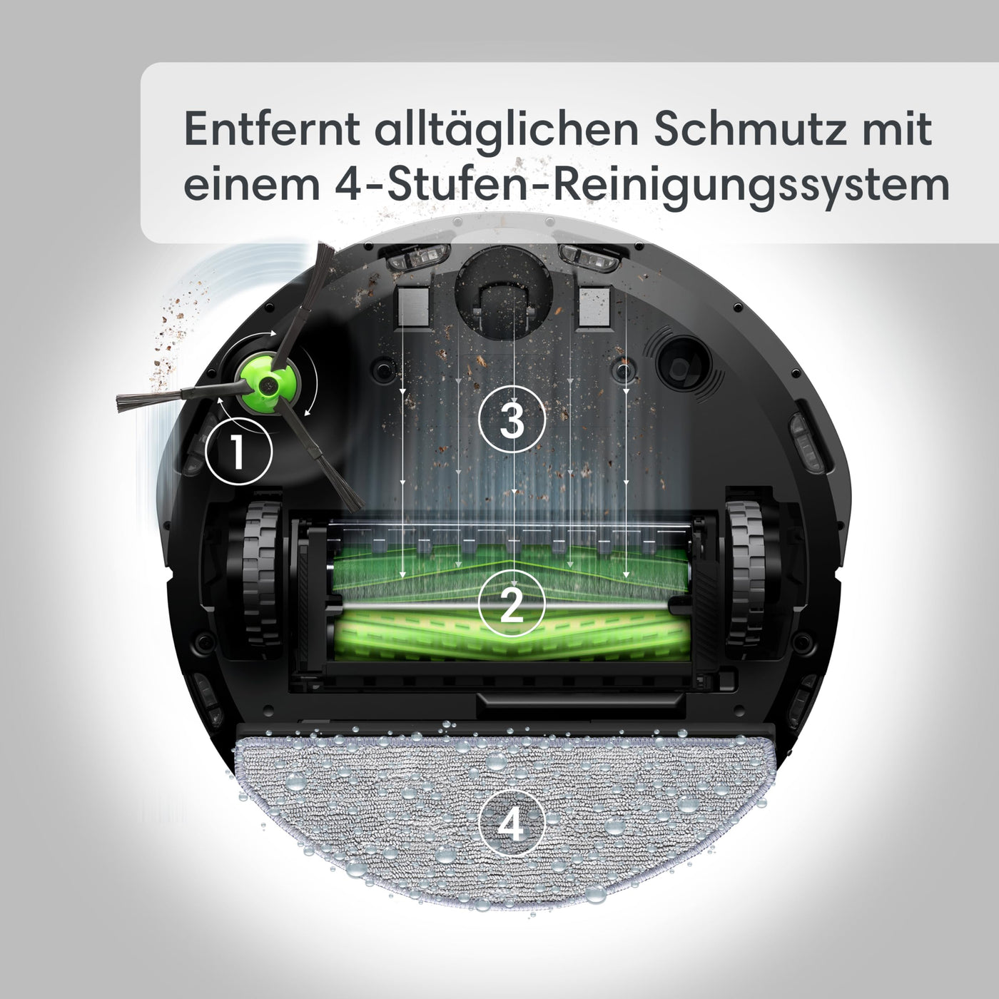 iRobot Roomba Combo j5+ (j5576) Saug- und Wischroboter, autom. Absaugstation, Kartierung, PrecisionVision Navigation, 4-Stufen-Reinigung, Objekterkennung und -vermeidung, Sprachassistentenkompatibel