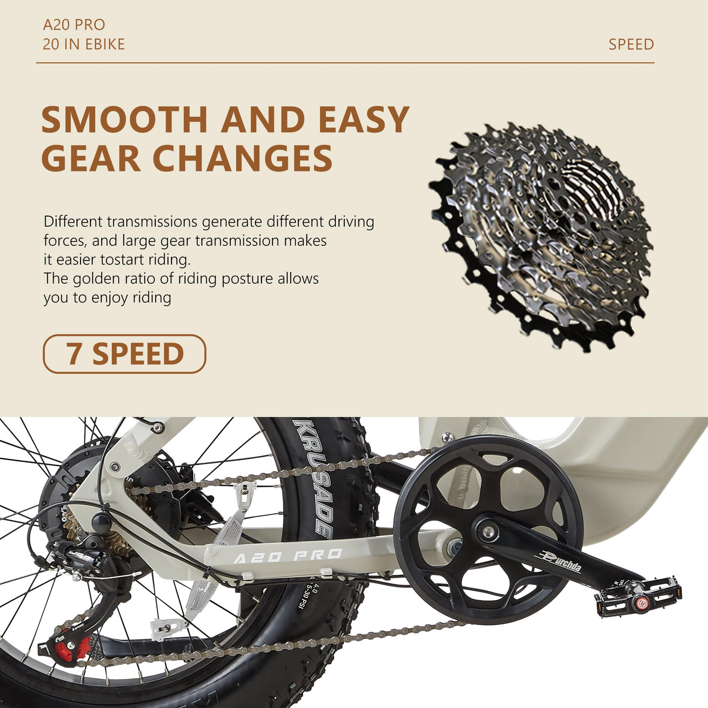 CEAYA Ebike Herren Damen Elektrofahrrad A20 PRO E-Bike Mountianbike 20 Zoll mit 48V20AH,7 Gang,Doppel federung Doppelscheibenbremse,Fat e Bike