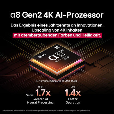 LG OLED65B59LA TV 65 Zoll (165 cm) 4K OLED AI TV (α8 Gen2 4K AI Prozessor, webOS 25, 120Hz) [Modelljahr 2025]