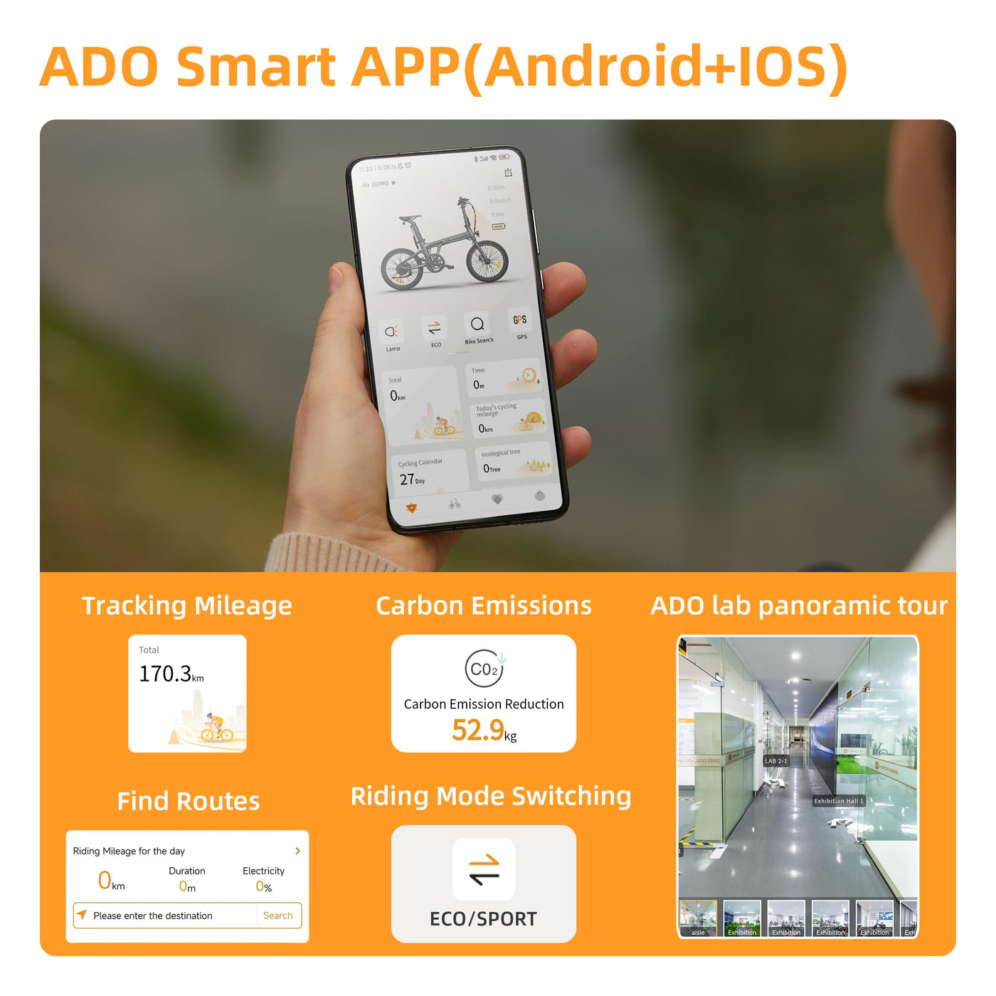 A Dece Oasis ADO E-Bike Air20Pro, Electric Bikes,klapprad e-Bike,Riemenantrieb,e Bike 20 Zoll, 2 Gang, ADO Smart APP,Bürstenloser Motor