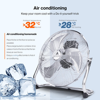 TRESKO AERSON Bodenventilator 50cm | Windmaschine mit 3-Leistungsstufen 120W | Standventilator | hoher Luftdurchsatz | robuste Metallausführung | Neigungswinkel ca. 110 Grad