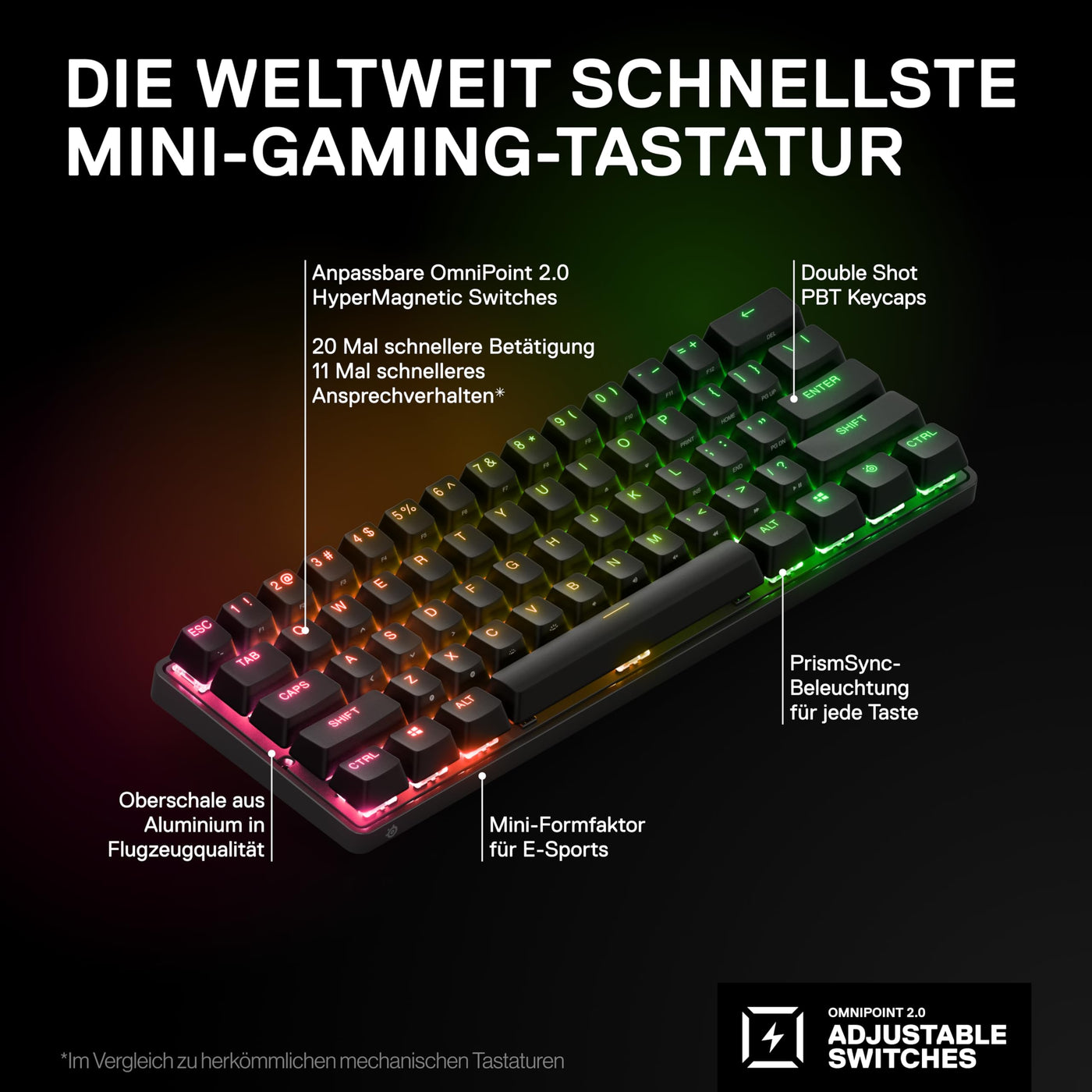 SteelSeries Apex Pro Mini Wireless HyperMagnetic Gaming-Tastatur – Die weltweit schnellste Tastatur – 60%-Formfaktor – RGB – PBT-Keycaps – Bluetooth – 2,4 GHz – USB-C – Deutsches Tastatur QWERTZ
