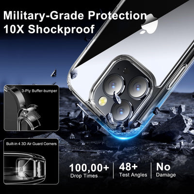 QHOHQ 5-in-1-Set für iPhone 16 Pro Hülle [Nie Vergilbung] + 2X Schutzfolie + 2X Kamera Schutzhülle, Militärstandard Rundumschutz Handyhülle Case, Stoßfest, Anti-Kratzt, Klar
