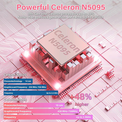 NOTODD 2025 Laptop 14 Zoll Win11 Pro 8+256GB SSD Unterstützung 1TB(TF-1TB) Celeron N5095 (bis 2.9GHz) 1920x1200 Notebook Kühlgebläse Type-C Deutscher Tastaturschutz und kabellose Maus-Rosa