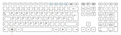 Perixx PERIDUO-703B DE, Kabellose Tastatur und Maus Set, 2.4G Funkt mit bis zu 10m Reichweite, Mini USB Empfänger, Klavierlack Schwarz , QWERTZ DE Layout