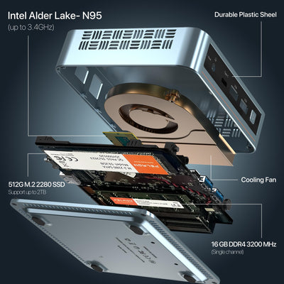 PELADN WI-6 Mini-PC,Intel 12. Generation Alder Lake-N95 (bis zu 3,4 GHz), 16 GB DDR4 RAM, 512 GB M.2 PCIe SSD, Desktop-Computer mit Unterstützung für 4K Dual Display/USB3.2/WiFi 5/BT4.2/Win11 Pro