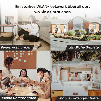 Tenda 4G07 4G LTE WLAN Router für SIM-Karten (CAT4, AC1200 Dualband 2,4GHz: 300Mbit/s + 5GHz: 867Mbit/s, 150 Mbit/s im Download) Plug & Play, LAN/WAN-Port, 2 Abnehmbare Antennen, MU-MIMO, Weiß
