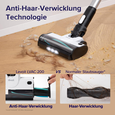 Levoit Akku Staubsauger mit Tierhaardüse, Anti-Haar-Verwicklung, max 50min Laufzeit, 4-in-1 Kabelloser Akkustaubsauger mit 99,9% Filterleistung, Beutelloser Akkusauger für Teppich Hartböden und Auto