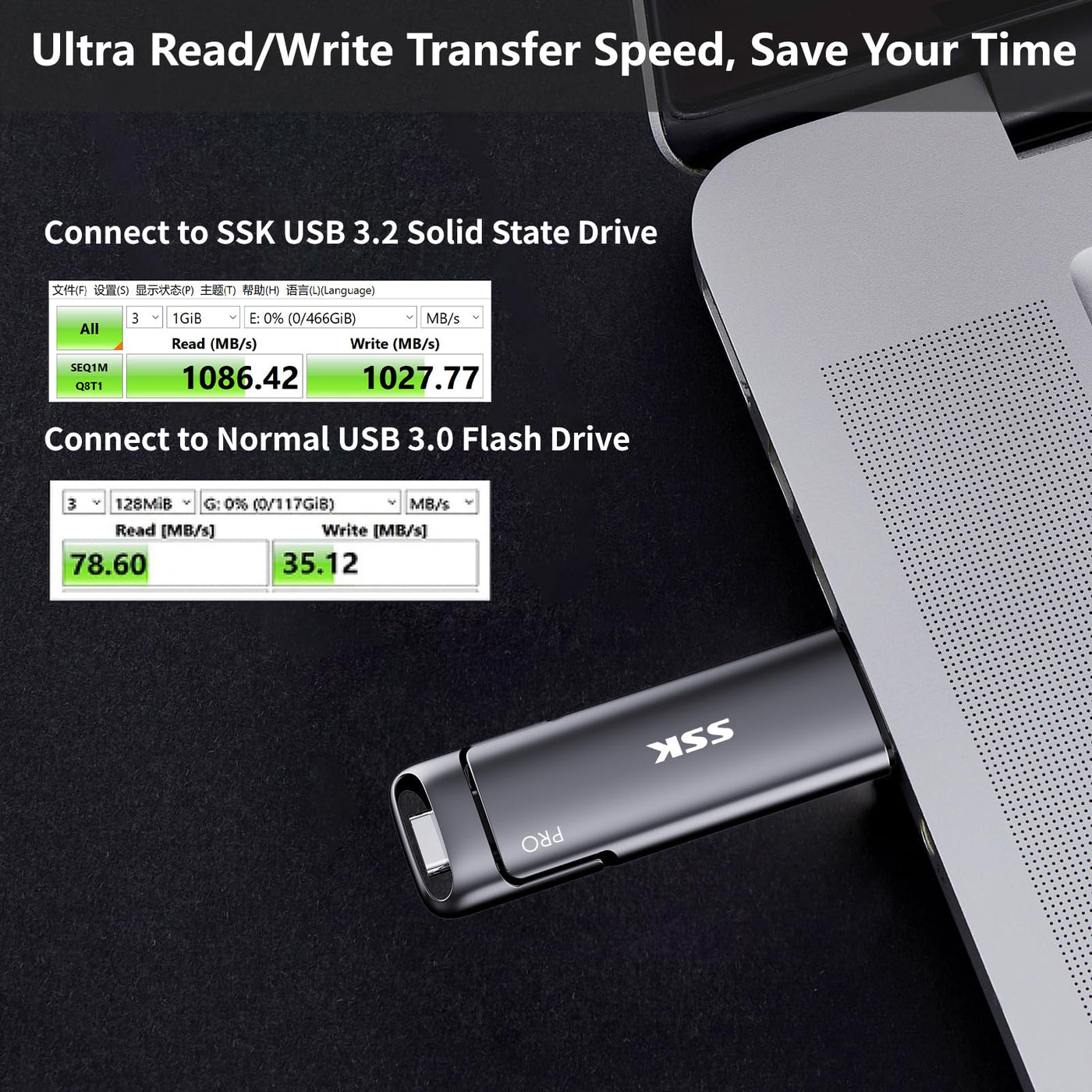 SSK Externe USB C SSD 512GB Externe Festplatte,mit bis zu 1000MB/s, Schneller USB Stick,Dual USB C+USB A USB Stick 3.2 Gen2 Speicherstick für iPhone 15/PS4/Android Phone/Tablet/Windows/Mac