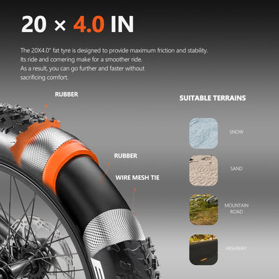 VOZCVOX E Bike Herren Elektrofahrrad E-Mountainbike 20 Zoll Fatbike 48V 20Ah Akku E-Bike mit Vollfederung 7-Gang 25km/h Ebike,Reichweite bis zu 70km A20 PRO