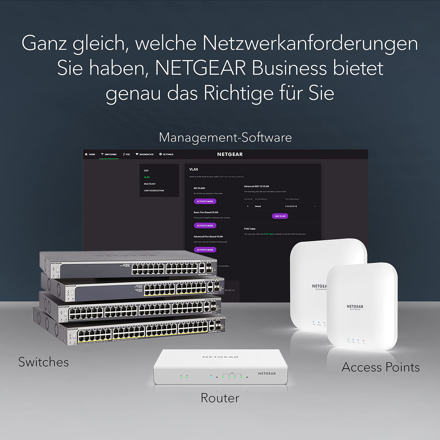 NETGEAR GS105GE LAN Switch 5 Port Netzwerk Switch (Plug-and-Play Gigabit Switch LAN Splitter, LAN Verteiler, Ethernet Hub, lüfterloses Metallgehäuse, ProSAFE Lifetime-Garantie), Blau