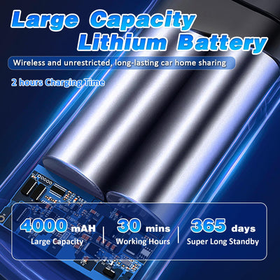 D-Lumina Handstaubsauger，15000PA kabelloser Handstaubsauger Akku mit USB-C Schnellladung，Auto Staubsauger Stark Waschbar mit HEPA-Filter，Hand Vacuum Cleaner für Auto/Haus/Haustiere