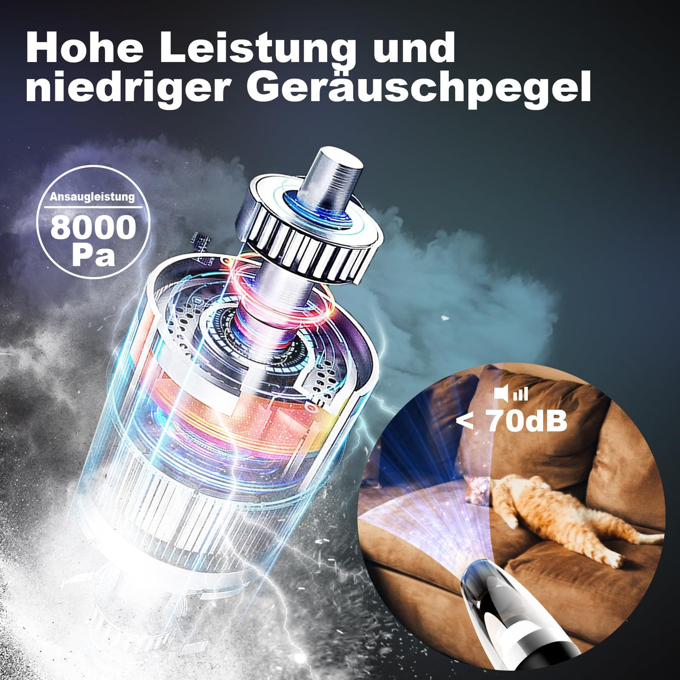 Jingyunali Tragbarer Handstaubsauger - Kabelloser Staubsauger mit 8000PA Saugkraft für Autos, Haus, Haustiere und Enge Räume