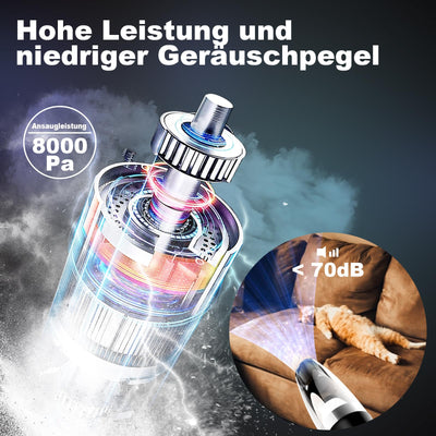 Jingyunali Tragbarer Handstaubsauger - Kabelloser Staubsauger mit 8000PA Saugkraft für Autos, Haus, Haustiere und Enge Räume