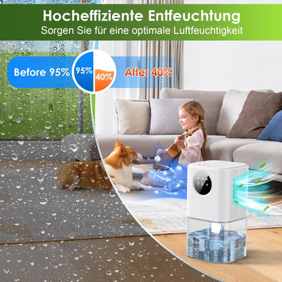 Luftentfeuchter Elektrisch, 1800ml Entfeuchter Elektrisch, Raumentfeuchter Leise Dehumidifier Mit Funktion Abtauen & Schlafmodus, Ideal für Kleine Räume wie Bad/Küche/Büro/RV