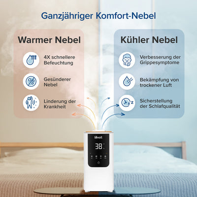 LEVOIT Smart Luftbefeuchter, Warm-/Kalter Nebel max 550 ml/h, 4,5L Humidifier bis 40㎡ 45H, 26dB Aroma Raumbefeuchter mit Nachtlicht für Schlafzimmer Kinderzimmer und Pflanzen, Exklusiv bei Amazon,Weiß
