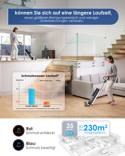 Tineco Floor One S5 Smart Nass-Trocken-Sauger mit iLoop Technologie, All-in-One-Nass Trockensauger Kabellos mit Dual-Tank-Design | Selbstreinigung LED-Display für Harte Boden, Tierhaare