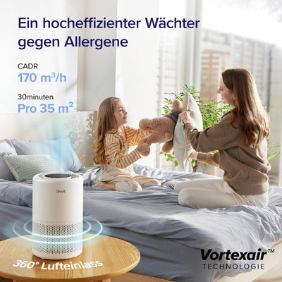 LEVOIT Luftreiniger HEPA Filter für Allergiker, Luftfilter gegen Schimmel Staub Pollen Gerüche, CADR 170m³/h bis zu 35㎡ Raucherzimmer, Air Purifier Schlafmodus Nachtlicht Timer, App Steuerung
