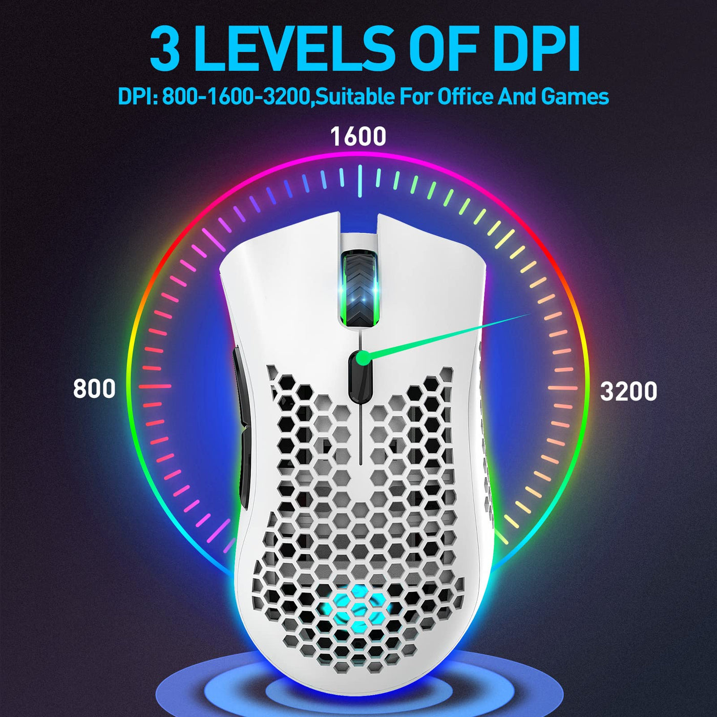 JYCSTE Bluetooth Gaming Maus, Light Honeycomb Maus mit RGB Hintergrundbeleuchtung, einstellbare DPI, Bluetooth 2.4G Wireless Rechargeable Ergonomic Optical Sensor Mouse (Dual Mode-White)