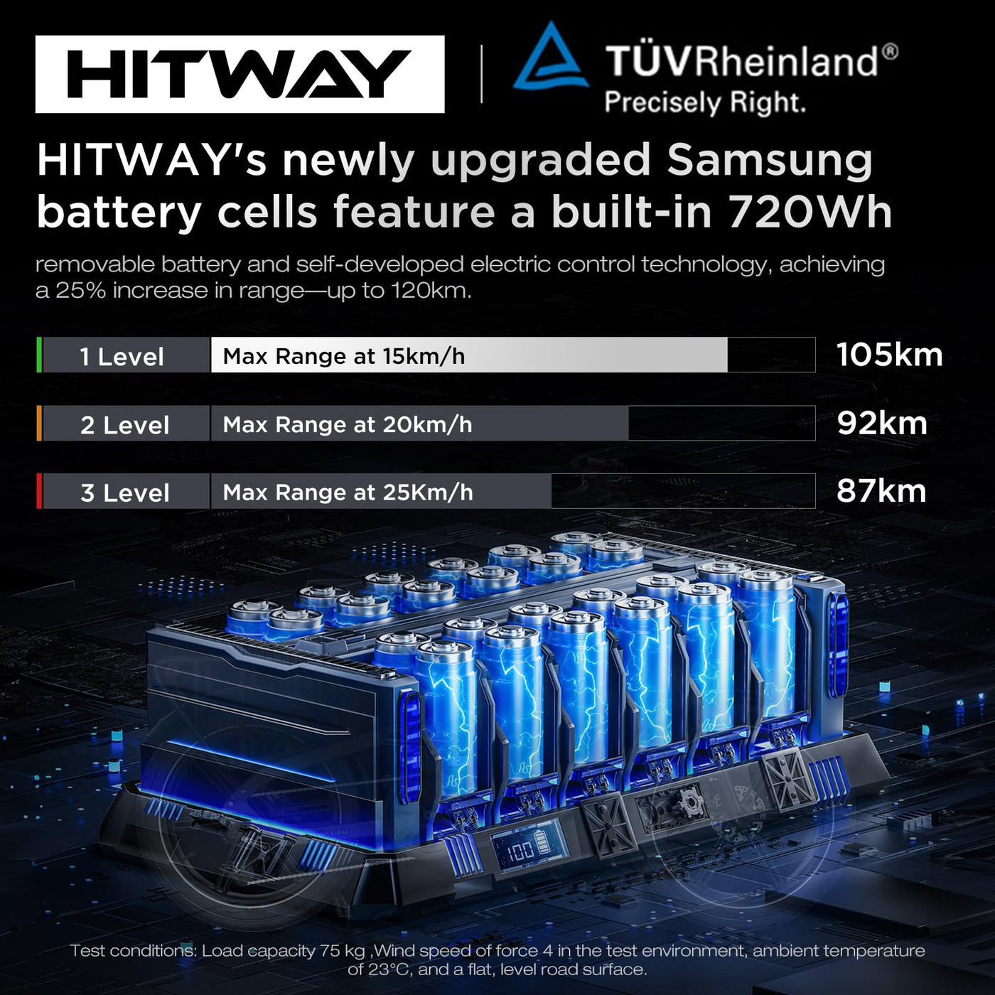 HITWAY E Bike BK10S PRO, 48V 720Wh-Li-Ionen-Akku 250W Elektrofahrrad, 70-120km Reichweite, 20" *4.0 Fat Reifen, APP-Steuerung,LCD-Display,7-Gang, IP54 wasserdicht Pedelec