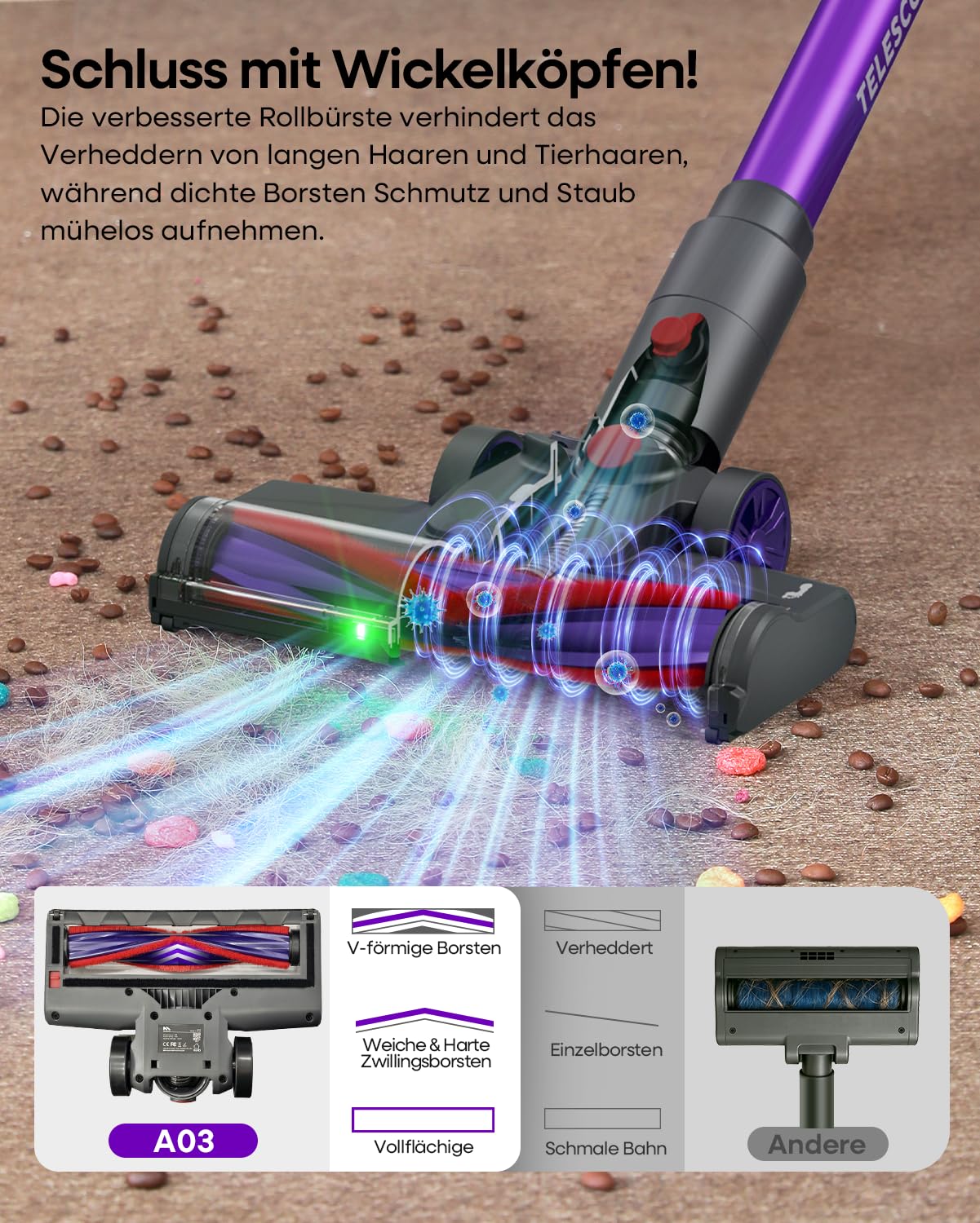 AlloyMove Akku Staubsauger Kabellos 45000Pa/450W/60Min, Leichter Staubsauger mit V-Anti-Tangle-Bürste mit LED-Licht, 65dB Ultra Leise, Selbststehend für Tierhaare Teppiche Hartböden A03