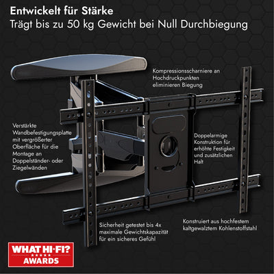 Invision TV Wandhalterung für 37-75 Zoll Bildschirme, Schwenkbar Neigbar und Ausfahren TV Halterung für Flache und Gebogene Fernseher, Max Gewicht 50kg, VESA 200x100mm zu 600x400mm (DXL-DE-IA)