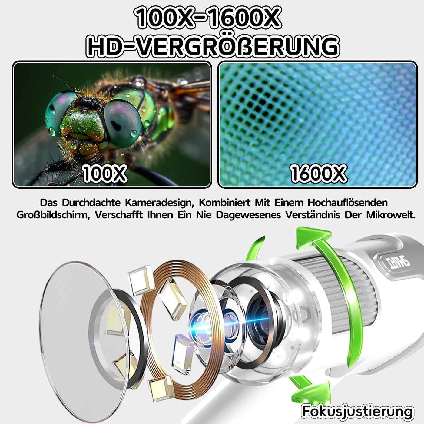 Charmofun Mikroskop für Kinder, Digitales Mikroskop mit 4 Zoll LCD-Display und 1600X Große Vergrößerung, Microscope for Kids mit 64GB Speicherkarte, Foto-und Videoaufnahme, Hand-und Stativfunktion