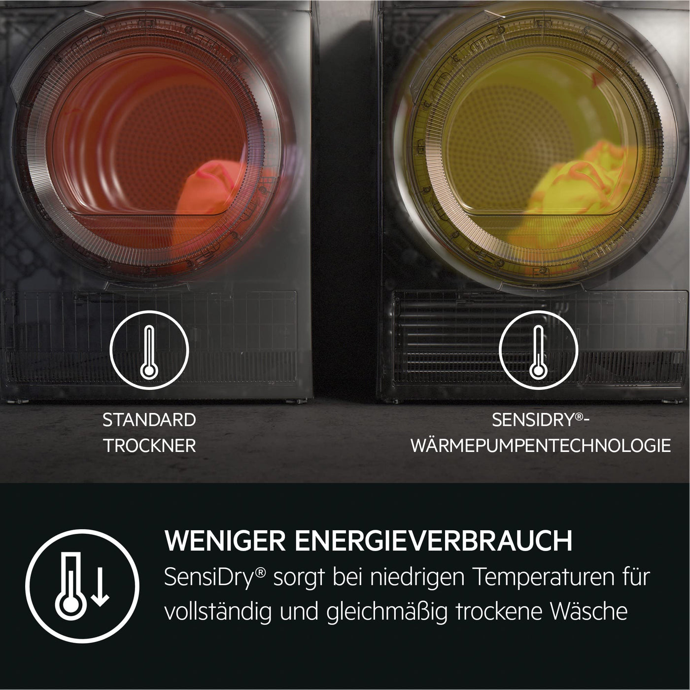 AEG TR8T70680 Wärmepumpentrockner / Serie 8000 mit AbsoluteCare® / Testsieger der Stiftung Warentest / 8,0 kg / A+++ / energiesparend / Mengenautomatik / Knitterschutz / Kindersicherung / Schontrommel
