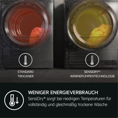AEG TR8T70680 Wärmepumpentrockner / Serie 8000 mit AbsoluteCare® / Testsieger der Stiftung Warentest / 8,0 kg / A+++ / energiesparend / Mengenautomatik / Knitterschutz / Kindersicherung / Schontrommel