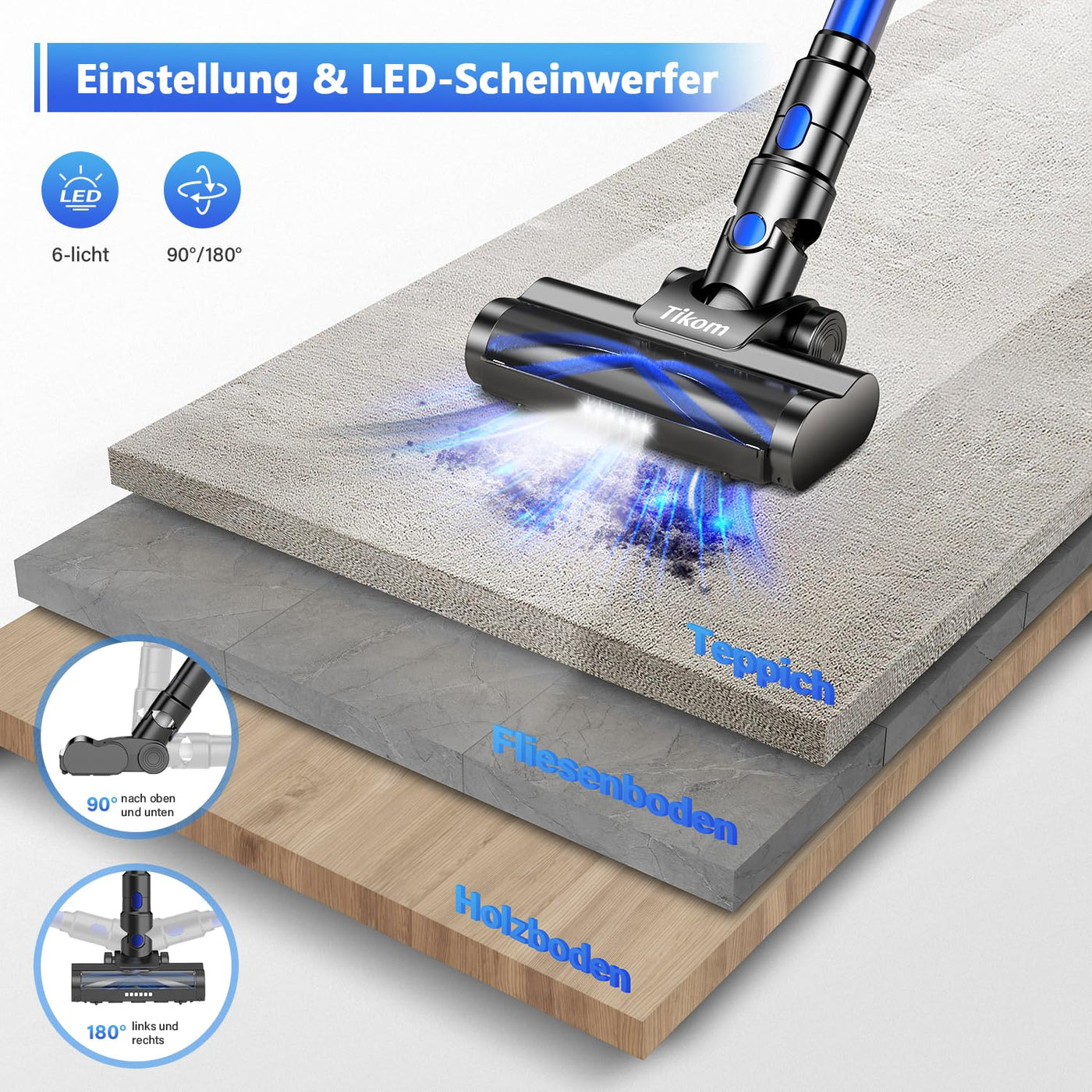 Tikom V700 Akku Staubsauger 450W 33000pa Saugkraft, 40Mins Max, 6 in 1 Staubsauger Kabellos mit 1.3L Staubbehälter, für Teppich, Tierhaare, Hartboden, Blau