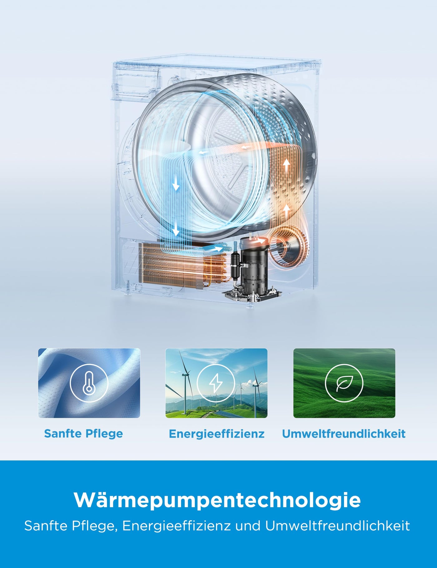 Midea MD20EH100WB-A3 Wärmepumpentrockner/ 10 kg/EEK A+++ / UV Hygience/Knitterschutz/Sanfte Pflege/Auto Dry/Wollpflege/Auffrischen/Fernsteuerung/Startzeitvorwahl/Weiß