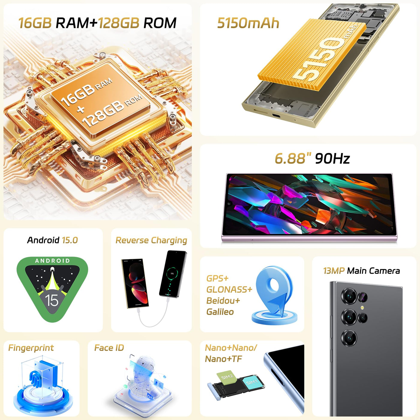 OUKITEL C61 Android 15 Smartphone Ohne Vertrag, 16GB+128GB /1TB Handy Ohne Vertrag, 6,88 Zoll 90Hz Bildschirm 5150mAh Handy Günstig, 13MP+5MP, 4G Dual SIM Simlockfreie Handys/Fingerabdruck/OTG/Face ID